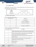 Предварительный просмотр 9 страницы Baltic Car Equipment FMS500 LIGHT+ User Manual