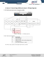 Предварительный просмотр 45 страницы Baltic Car Equipment FMS500 LIGHT+ User Manual