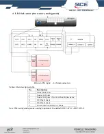 Предварительный просмотр 48 страницы Baltic Car Equipment FMS500 LIGHT+ User Manual