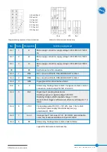 Предварительный просмотр 21 страницы Baltimore Aircoil Company DFCV-AD-EC Series Operating And Maintenance Instructions Manual