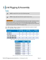 Preview for 10 page of Baltimore Aircoil Company FXV3 Rigging & Assembly Instructions