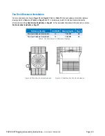 Preview for 28 page of Baltimore Aircoil Company FXV3 Rigging & Assembly Instructions