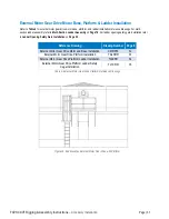 Preview for 31 page of Baltimore Aircoil Company FXV3 Rigging & Assembly Instructions