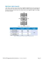 Preview for 76 page of Baltimore Aircoil Company FXV3 Rigging & Assembly Instructions