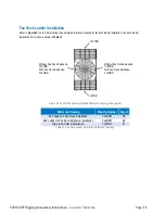 Preview for 78 page of Baltimore Aircoil Company FXV3 Rigging & Assembly Instructions