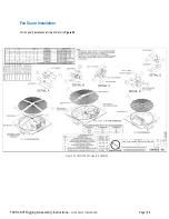 Preview for 88 page of Baltimore Aircoil Company FXV3 Rigging & Assembly Instructions