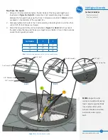 Preview for 13 page of Baltimore Aircoil Company PT2 Series Rigging & Assembly Instructions