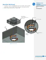 Preview for 15 page of Baltimore Aircoil Company PT2 Series Rigging & Assembly Instructions