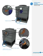 Preview for 19 page of Baltimore Aircoil Company PT2 Series Rigging & Assembly Instructions