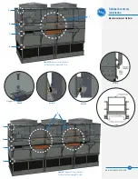 Preview for 21 page of Baltimore Aircoil Company PT2 Series Rigging & Assembly Instructions