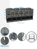 Preview for 24 page of Baltimore Aircoil Company PT2 Series Rigging & Assembly Instructions