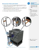 Preview for 27 page of Baltimore Aircoil Company PT2 Series Rigging & Assembly Instructions