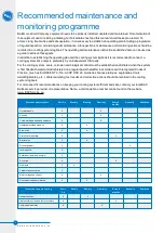 Preview for 2 page of Baltimore Aircoil Company S3000E Operating And Maintenance Instructions Manual