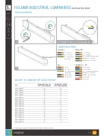 Preview for 3 page of BaltLED BWLH-02584060 Installation Manual