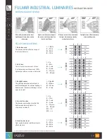 Preview for 4 page of BaltLED BWLH-02584060 Installation Manual