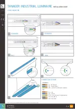 Предварительный просмотр 6 страницы BaltLED TANAGER INDUSTRIAL LUMINAIRE Installation Manual