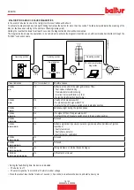 Preview for 48 page of baltur 17020010 Instruction Manual For Installation, Use And Maintenance