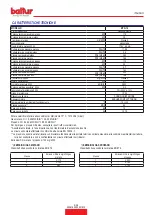 Предварительный просмотр 7 страницы baltur 17170010 Instruction Manual For Installation, Use And Maintenance