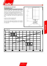 Preview for 43 page of baltur 17290015 Manual User Instructions