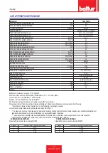 Preview for 8 page of baltur 17350010 Installation, Use And Maintenance Instruction Manual