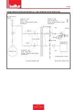 Preview for 29 page of baltur 17350010 Installation, Use And Maintenance Instruction Manual