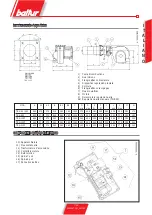 Предварительный просмотр 7 страницы baltur 17480010 Instructions For Use Manual