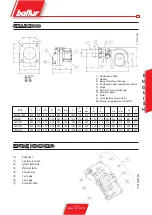 Предварительный просмотр 25 страницы baltur 17480010 Instructions For Use Manual