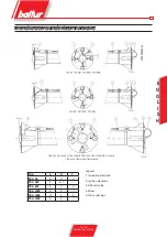 Предварительный просмотр 34 страницы baltur 17480010 Instructions For Use Manual