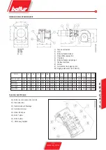 Предварительный просмотр 43 страницы baltur 17480010 Instructions For Use Manual