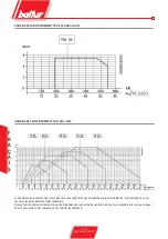 Предварительный просмотр 44 страницы baltur 17480010 Instructions For Use Manual