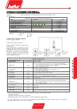 Предварительный просмотр 49 страницы baltur 17480010 Instructions For Use Manual