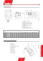 Предварительный просмотр 61 страницы baltur 17480010 Instructions For Use Manual