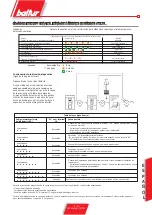 Предварительный просмотр 67 страницы baltur 17480010 Instructions For Use Manual