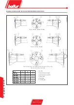 Предварительный просмотр 70 страницы baltur 17480010 Instructions For Use Manual