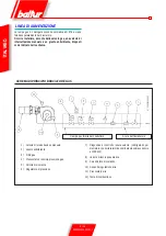 Предварительный просмотр 10 страницы baltur 17490020 Manual User Instructions