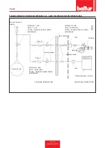 Предварительный просмотр 32 страницы baltur 17550030 Installation, Use And Maintenance Instruction Manual