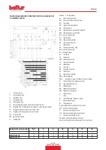 Preview for 59 page of baltur 17830010 Installation, Use And Maintenance Instruction Manual