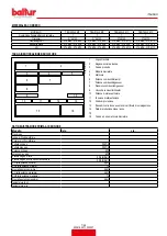 Preview for 9 page of baltur 18190010 Instruction Manual For Installation, Use And Maintenance