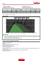 Preview for 10 page of baltur 18190010 Instruction Manual For Installation, Use And Maintenance