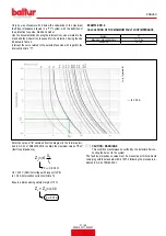 Preview for 69 page of baltur 18190010 Instruction Manual For Installation, Use And Maintenance