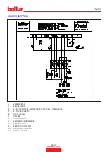 Preview for 31 page of baltur 35560010 Instruction Manual For Installation, Use And Maintenance