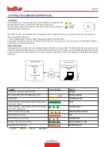 Preview for 55 page of baltur 35560010 Instruction Manual For Installation, Use And Maintenance