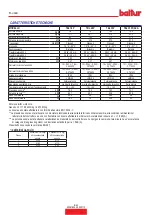 Preview for 8 page of baltur 35575410 Instruction Manual For Installation, Use And Maintenance