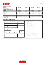 Preview for 9 page of baltur 35575410 Instruction Manual For Installation, Use And Maintenance