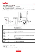 Preview for 71 page of baltur 35575410 Instruction Manual For Installation, Use And Maintenance