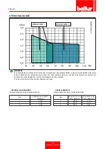 Preview for 10 page of baltur 54700010 Installation, Use And Maintenance Instruction Manual