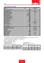 Preview for 8 page of baltur 54800010 Installation, Use And Maintenance Instruction Manual