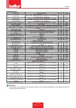 Preview for 67 page of baltur 54800010 Installation, Use And Maintenance Instruction Manual