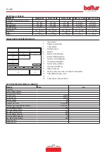 Preview for 8 page of baltur 56570010 Instruction Manual For Installation, Use And Maintenance