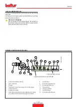 Preview for 13 page of baltur 56570010 Instruction Manual For Installation, Use And Maintenance